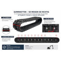 Gummikette 300x109x42K / 300x42x109K